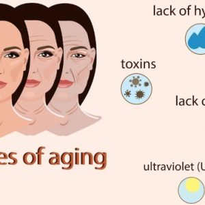 Be careful about these habits that will fasten your ageing!!