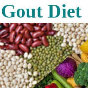 Important things to know about the Gout- Its Causes, symptoms, treatments etc!!