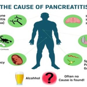 Paediatric pancreatitis – Causes, symptoms and treatments etc!!